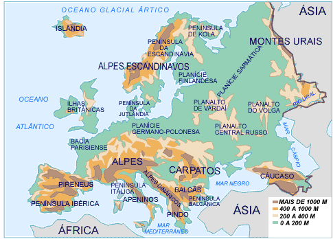 Europa Aspectos Físicos Relevo